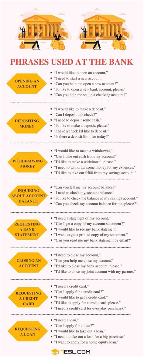 lck bank meaning|Glossary of Banking Terms and Phrases .
